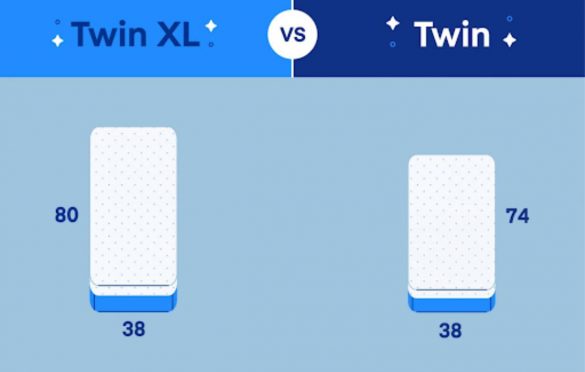 What’s The Difference Between Twin vs. Twin XL