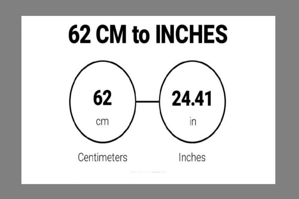 62 cm in Inches