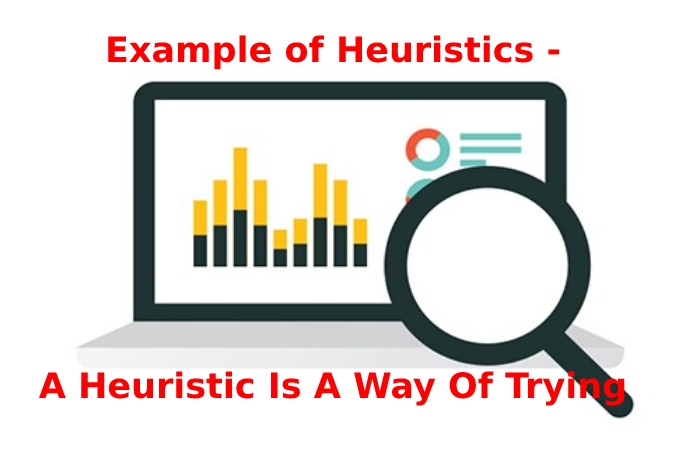 A Heuristic Is A Way Of Trying 