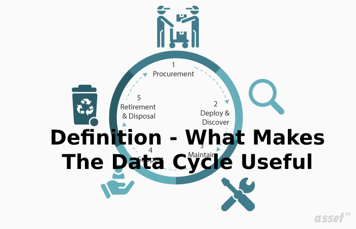 What Makes The Data Cycle Useful