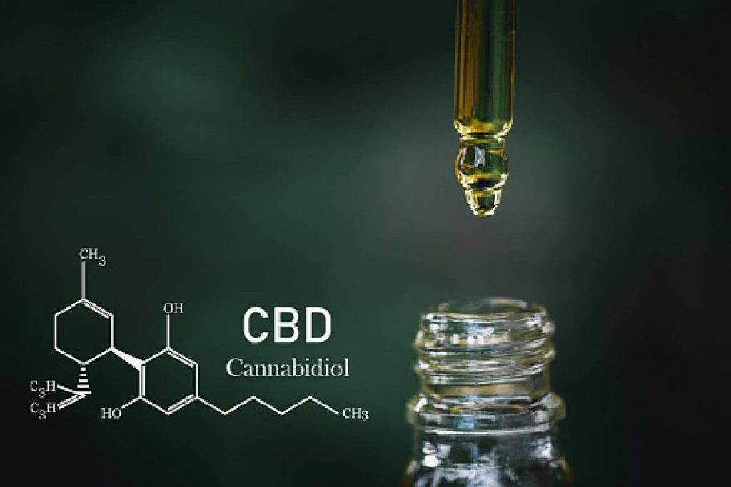 The Top Five Conditions CBD Is Proving to Be Very Helpful With