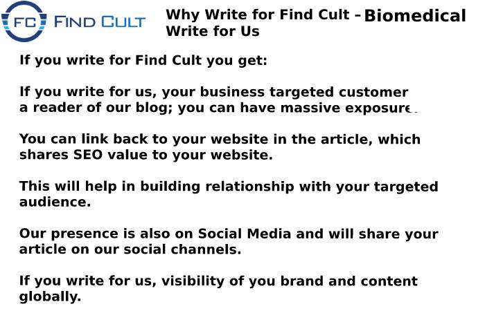 Why Write for us - Find Cult