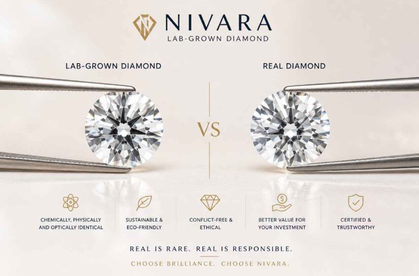  Nivara Lab Grown Diamonds: India’s Complete Buyer’s Guide (2026)